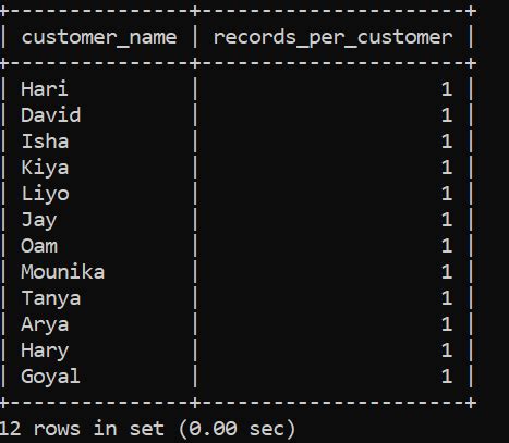 mysqli numrows|mysql rowcount.